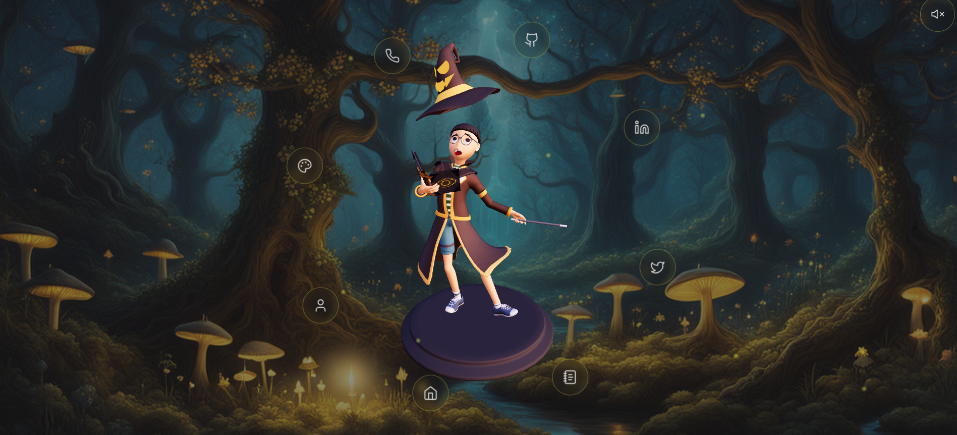 Anupriya Kovuru – Portfolio